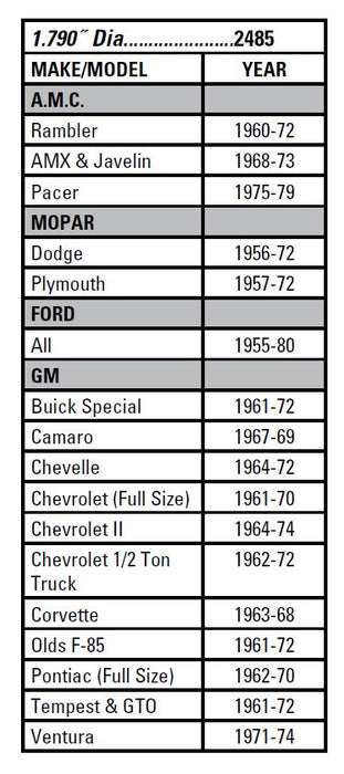 Mr Gasket 2485 Dust Cap; Front; Chrome; 1.790 in. Dia.; 2 pc.; - Truck Part Superstore