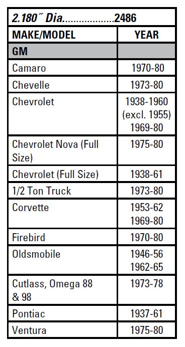 Mr Gasket 2486 Dust Cap; Front; Chrome; 2 3/16 in. Dia.; 2 pc.; - Truck Part Superstore