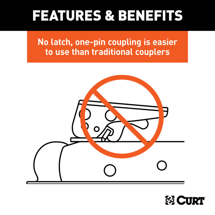 CURT 25471 QuickPin No-Latch 2in. Trailer Coupler (2-1/2in. Channel; 3;500 lbs) - Truck Part Superstore