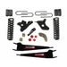 Skyjacker 286PK-A F-150 Class II Lift Kit 6 Inch Lift 80-96 F-150 Includes Front Springs Radius Arm Brackets Pitman Arm Bump Stops Rear U Bolt Kit/ Block Skyjacker - Truck Part Superstore