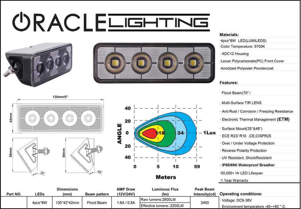 Oracle Lighting 2916-001 5" 24W Angled LED Scene Light - Truck Part Superstore