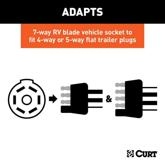 CURT 57004 LED Electrical Adapter (7-Way RV Blade Vehicle to 4 or 5-Way Flat Trailer) - Truck Part Superstore