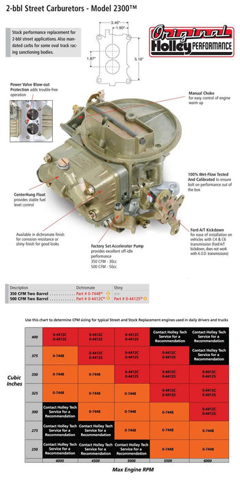 Holley 0-4412S Performance Street Carburetor - Truck Part Superstore