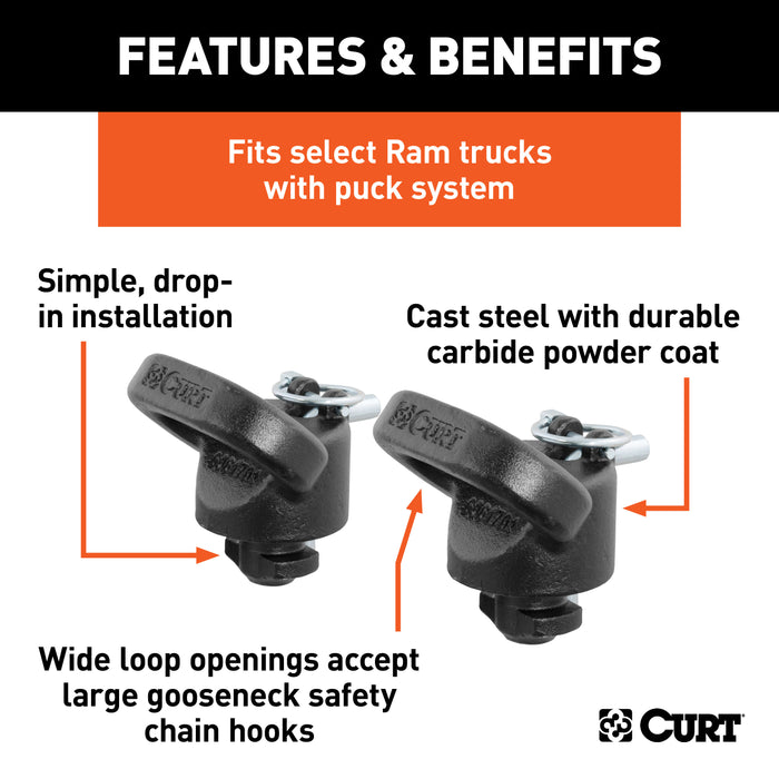 CURT 60698 OEM Puck System Gooseneck Safety Chain Anchors; Ram (38K) - Truck Part Superstore