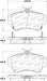 StopTech 308.08411 StopTech Street Brake Pads with Shims and Hardware - Truck Part Superstore