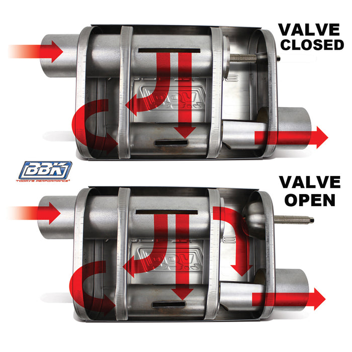 BBK Performance Parts 31025 UNIVERSAL 2-3/4 VARITUNE ADJUSTABLE MUFFLER DOUBLE OFFSET (439 STAINLESS). - Truck Part Superstore