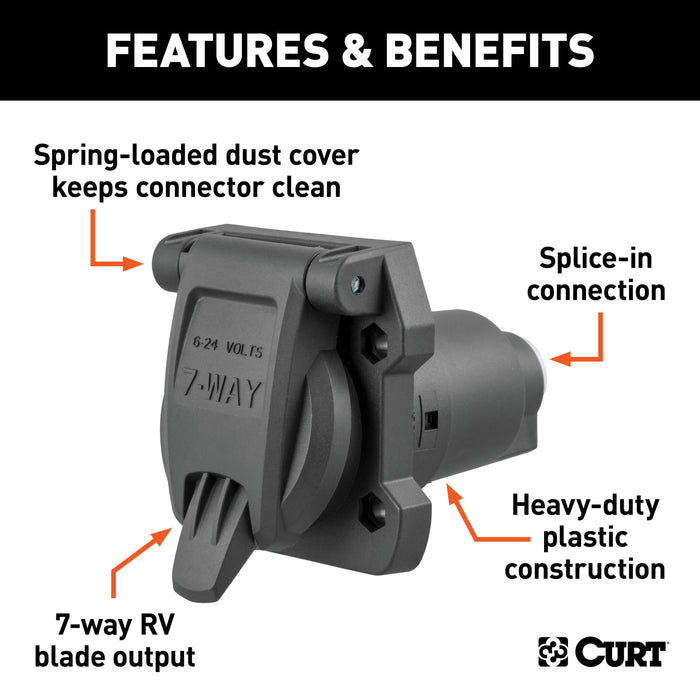 CURT 58155 Heavy-Duty 7-Way RV Blade Connector Socket (Vehicle Side) - Truck Part Superstore