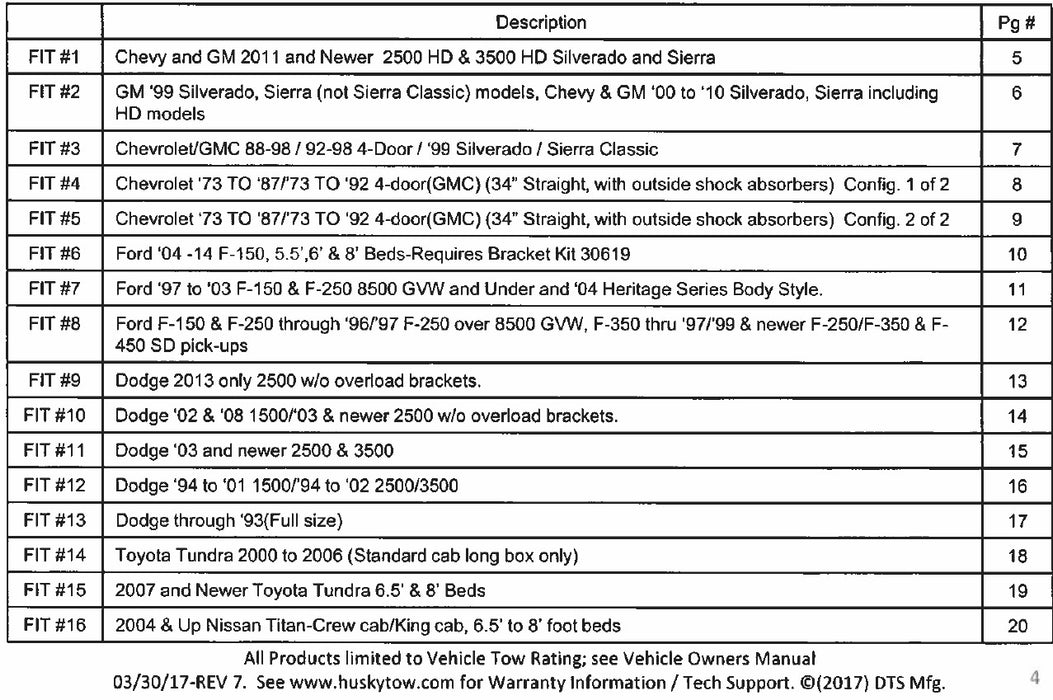 Husky Towing 31622 Bracket Kit 10 Bolt Rail Install Bolt-On Drilling Required - Truck Part Superstore