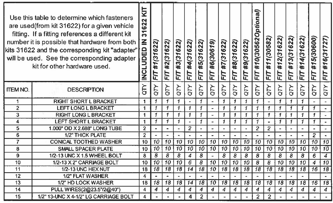 Husky Towing 31622 Bracket Kit 10 Bolt Rail Install Bolt-On Drilling Required - Truck Part Superstore