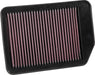 K&N 33-3091 Replacement Air Filter - Truck Part Superstore