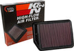 K&N 33-3091 Replacement Air Filter - Truck Part Superstore