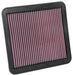 K&N 33-3102 Replacement Air Filter - Truck Part Superstore