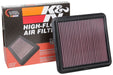 K&N 33-3102 Replacement Air Filter - Truck Part Superstore
