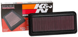 K&N 33-3107 Replacement Air Filter - Truck Part Superstore