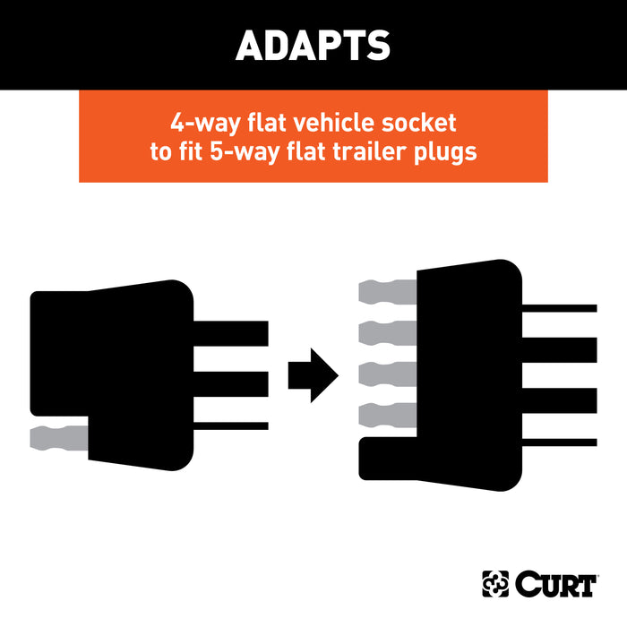CURT 57187 CURT 57187 4-Way to 5-Way Flat Adapter for Boat Trailer Surge Brakes - Truck Part Superstore