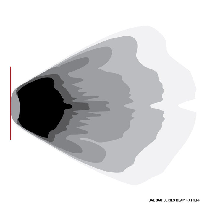 Rigid Industries 36122 360-Series SAE Fog Yellow/White Pair RIGID Industries - Truck Part Superstore