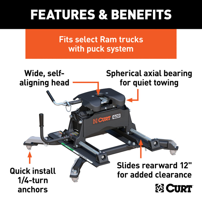 CURT 16687 Q20 Sliding 5th Wheel Hitch; 20K; Select Ram 2500; 3500; 6.5ft. Bed Puck System - Truck Part Superstore