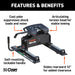 CURT 16521 CURT 16521 A16 5th Wheel Slider Hitch for Short Bed Trucks; 16;000 lbs - Truck Part Superstore