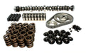 COMP Cams K33-234-4 Strong torque through low and mid-range. Good economy. Mild idle. - Truck Part Superstore