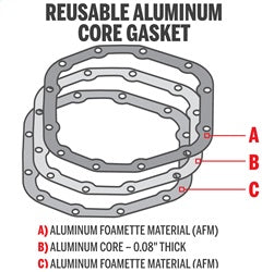 G2 Axle and Gear 40-2151G Hammer Front Differential Cover M210/Dana 44 Advantek (Gray) 40-2151G G2 Axle and Gear - Truck Part Superstore