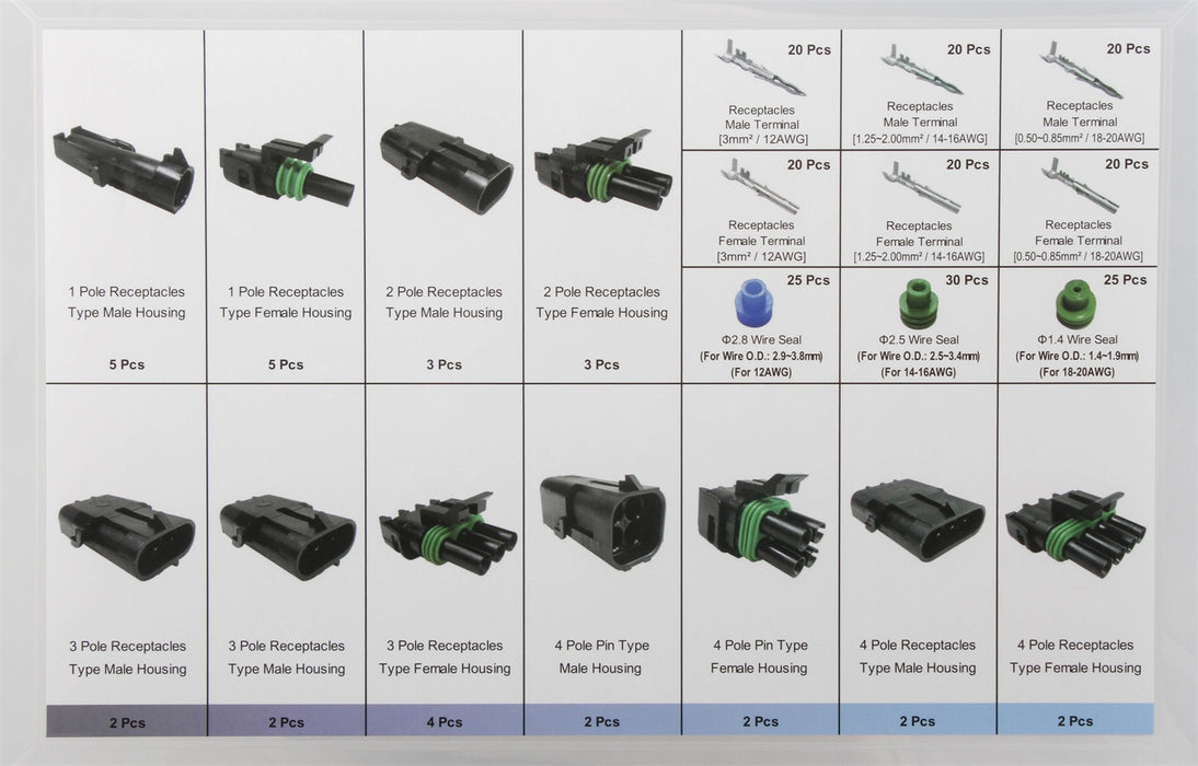 Mr Gasket 40010G Weatherproof Connector Kit - Truck Part Superstore