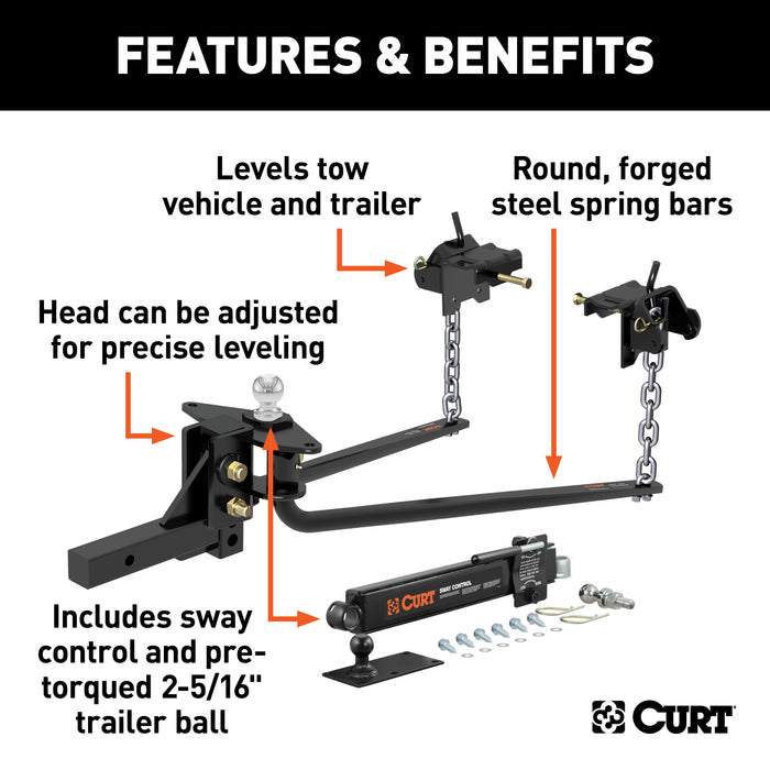 CURT 17062 Complete Hitch System