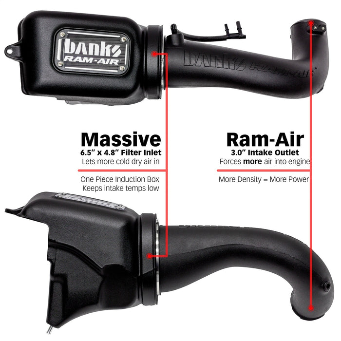 Banks Power 41844-D Banks Ram-Air® Intake System - Truck Part Superstore