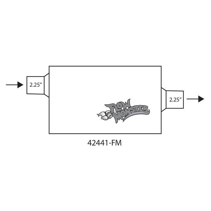 Flowmaster 42441-FM FlowMonster Muffler - Truck Part Superstore