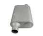 Flowmaster 42443-FM FlowMonster Muffler - Truck Part Superstore