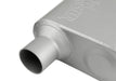 Flowmaster 42443-FM FlowMonster Muffler - Truck Part Superstore