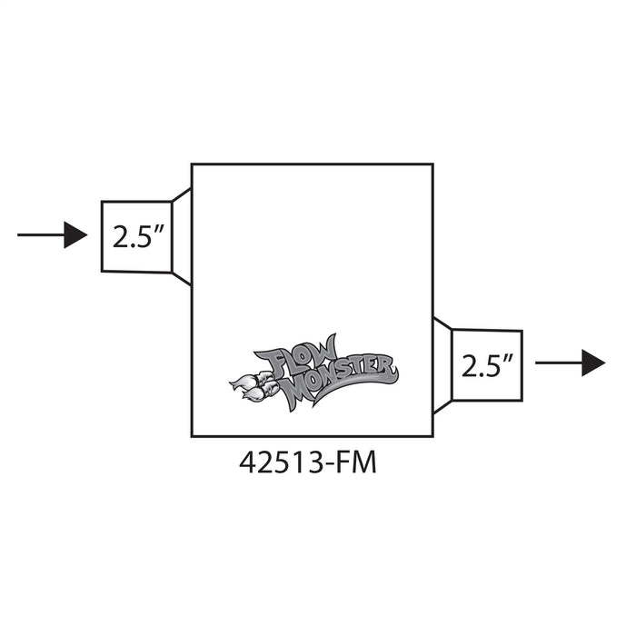 Flowmaster 42513-FM FlowMonster Muffler - Truck Part Superstore