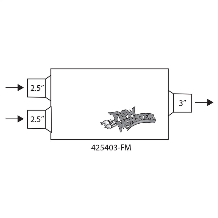 Flowmaster 425403-FM FlowMonster Muffler - Truck Part Superstore