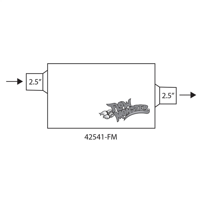 Flowmaster 42541-FM FlowMonster Muffler - Truck Part Superstore
