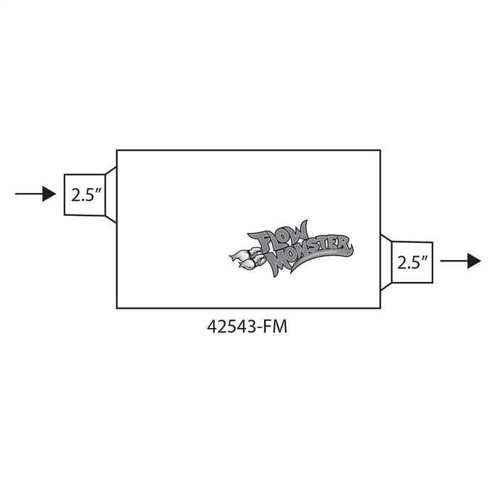 Flowmaster 42543-FM FlowMonster Muffler - Truck Part Superstore