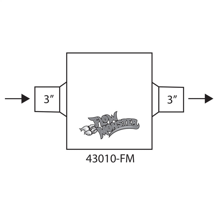 Flowmaster 43010-FM FlowMonster Muffler - Truck Part Superstore