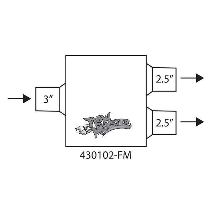 Flowmaster 430102-FM FlowMonster Muffler - Truck Part Superstore