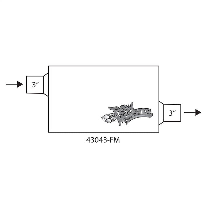 Flowmaster 43043-FM FlowMonster Muffler - Truck Part Superstore