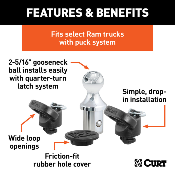 CURT 60618 OEM Puck System 2-5/16in. Gooseneck Kit; Ram (30K) - Truck Part Superstore