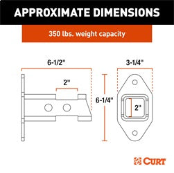 CURT 45069 CURT 45069 Hitch Accessory Wall Mount; 2-Inch Receiver - Truck Part Superstore
