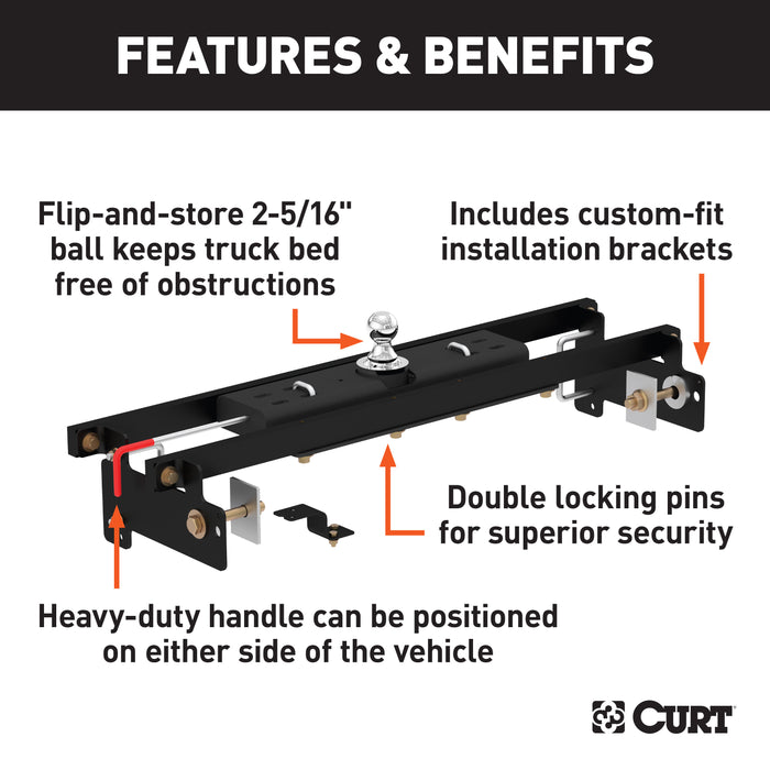 CURT 60711 Double Lock Gooseneck Hitch Kit with Brackets; Select Silverado; Sierra 1500 - Truck Part Superstore