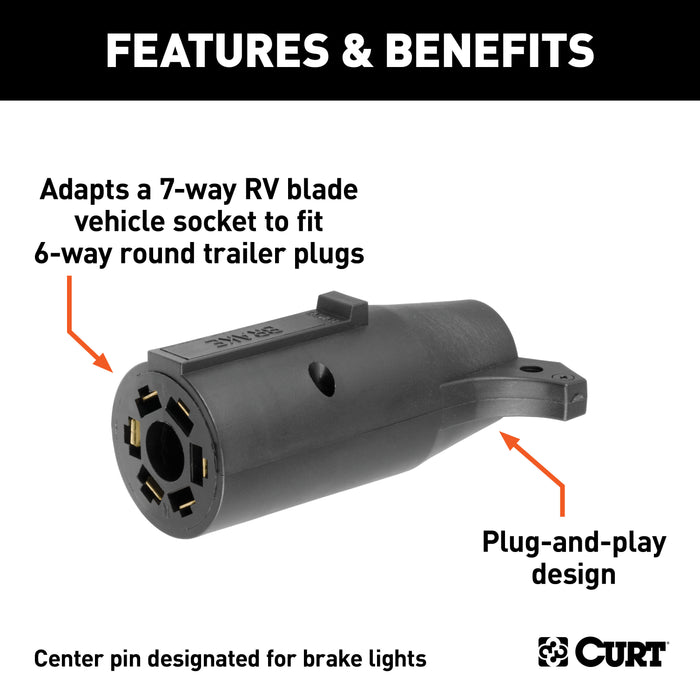 CURT 57660 Electrical Adapter (7-Way RV Blade to 6-Way Round Trailer; Center Pin Brake) - Truck Part Superstore