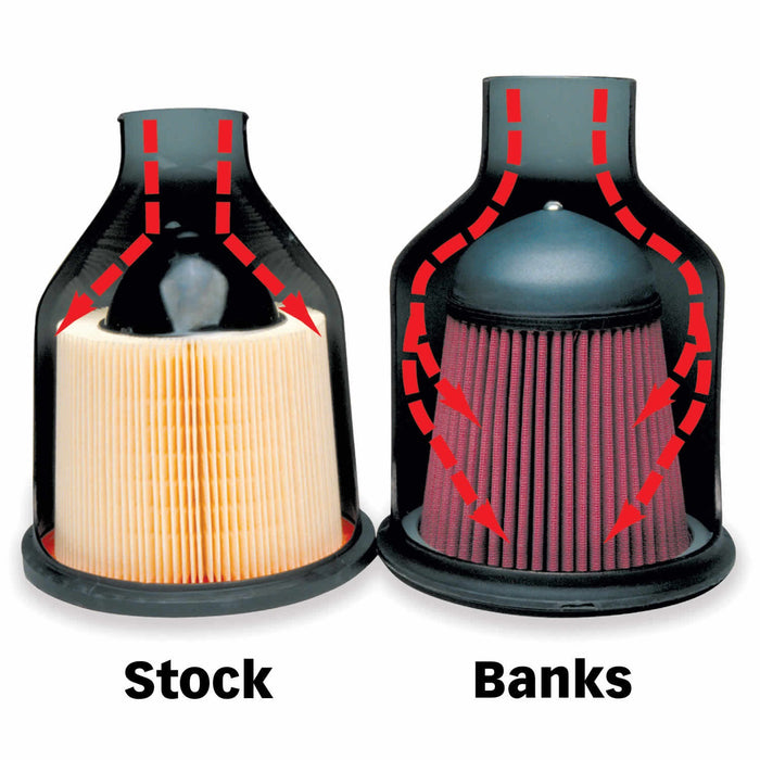 Banks Power 49237 Ram-Air Intake System-1999-04 Ford 6.8L; Trk/Excrsn - Truck Part Superstore