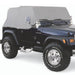 Smittybilt 17190-03 Rear Passenger Side Fender Flares 97-06 Wrangler TJ/LJ 6 Inch Smittybilt - Truck Part Superstore