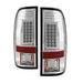 Spyder Auto 5003904 LED Tail Lights; Uses Stock Bulbs; Pair; Chrome; - Truck Part Superstore