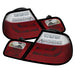 Spyder Auto 5073822 Light Bar LED Tail Lights; Red Clear; - Truck Part Superstore