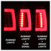 Spyder Auto 5084163 LED Tail Lights; Version 2; Lift Gate Style Only; Light Bar; Red Clear; - Truck Part Superstore