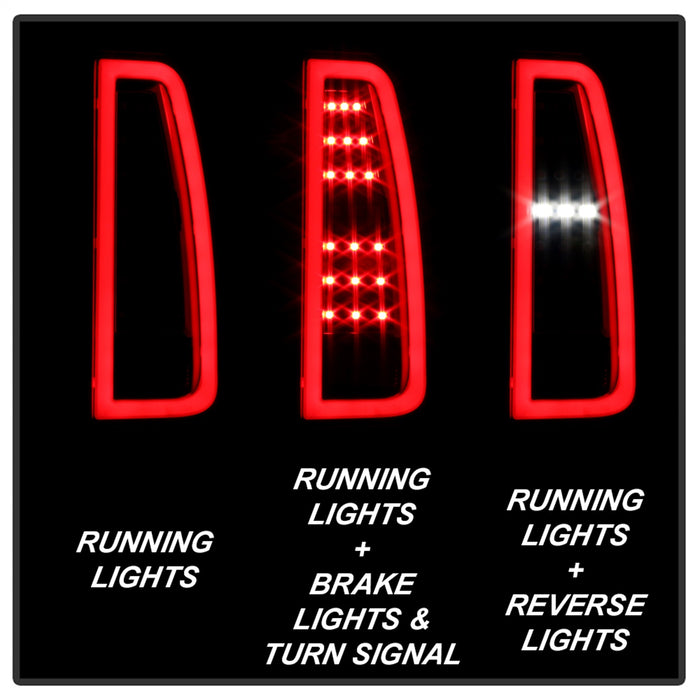 Spyder Auto 5084583 LED Tail Lights; Light Bar; Black; - Truck Part Superstore