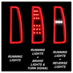 Spyder Auto 5084583 LED Tail Lights; Light Bar; Black; - Truck Part Superstore