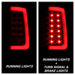 Spyder Auto 5084750 Light Bar LED Tail Lights; Version 2; Black Smoke; - Truck Part Superstore
