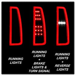 Spyder Auto 5085078 LED Tail Lights; Light Bar; Black Smoke; - Truck Part Superstore